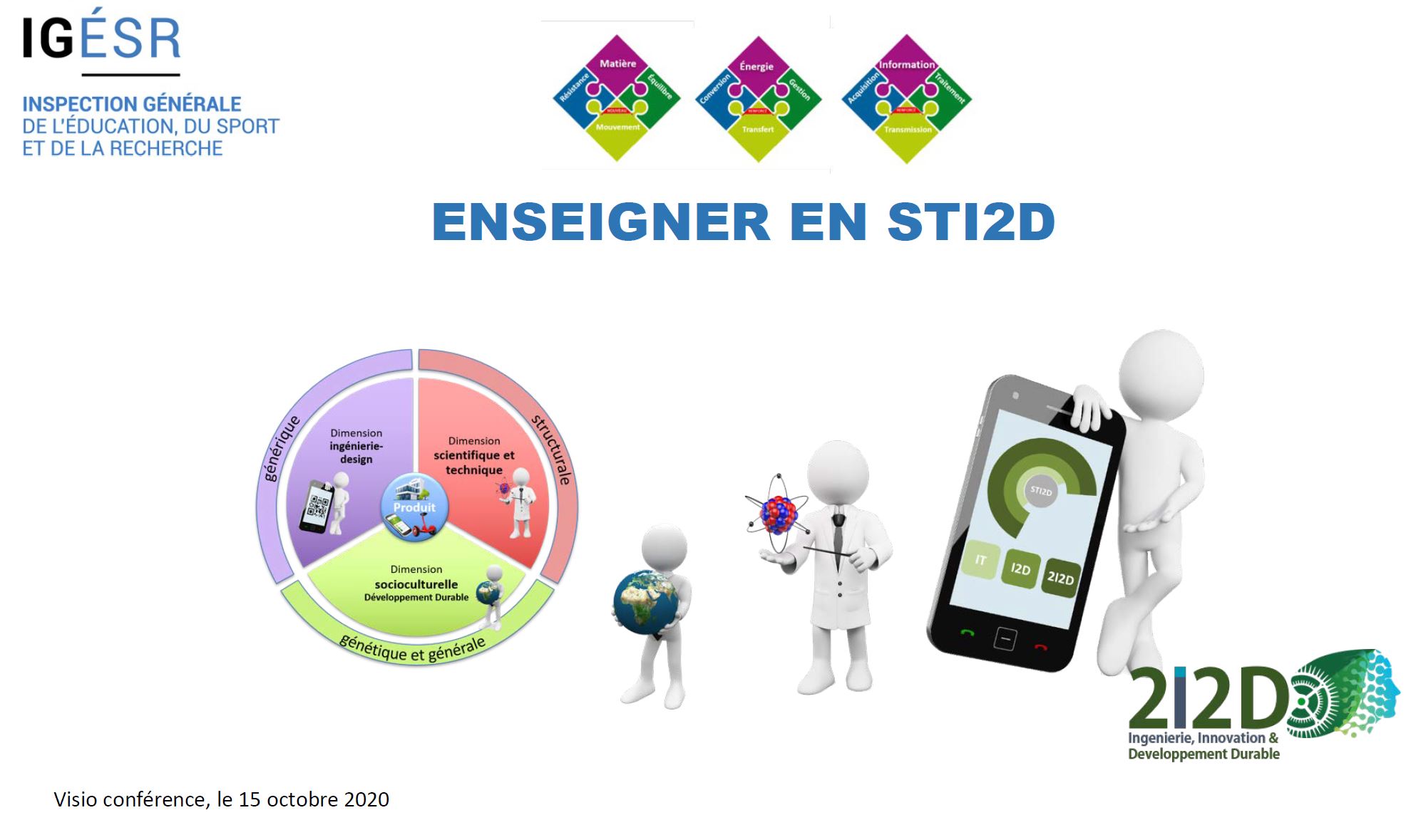 Ressources d’accompagnement 2019 | Sciences Industrielles de l’Ingénieur